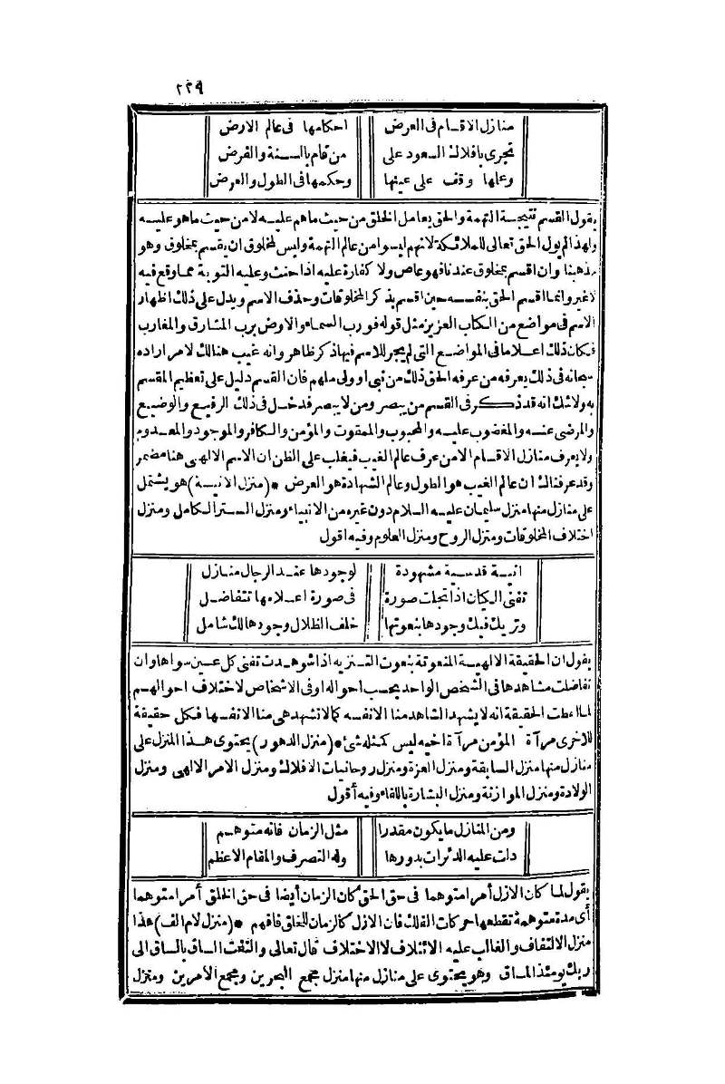 futmak.com - Page 229 - from part One of the second Boulaq edition